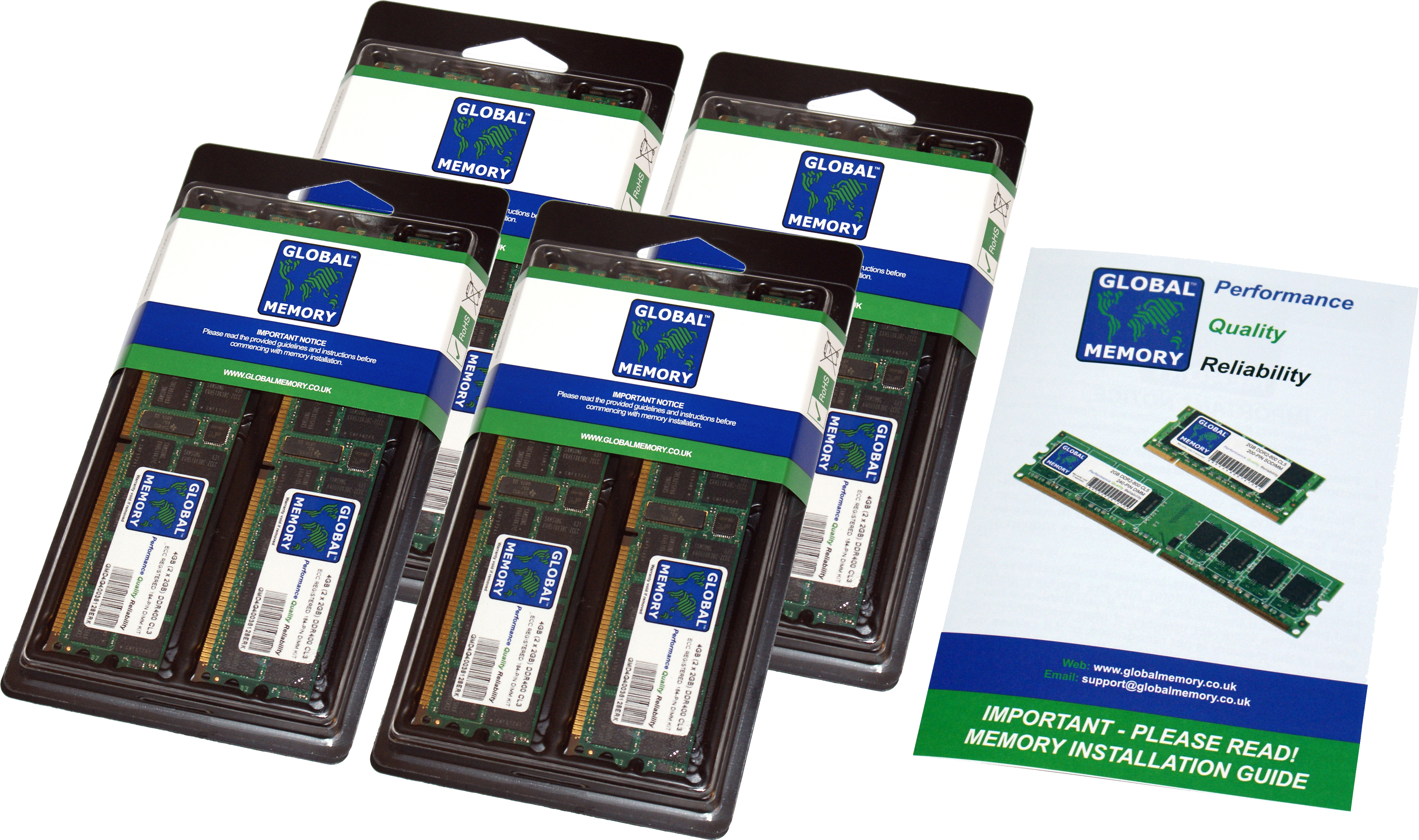 256GB (8 x 32GB) DDR4 2933MHz PC4-23400 288-PIN ECC REGISTERED DIMM (RDIMM) MEMORY RAM KIT FOR APPLE MAC PRO (2019)